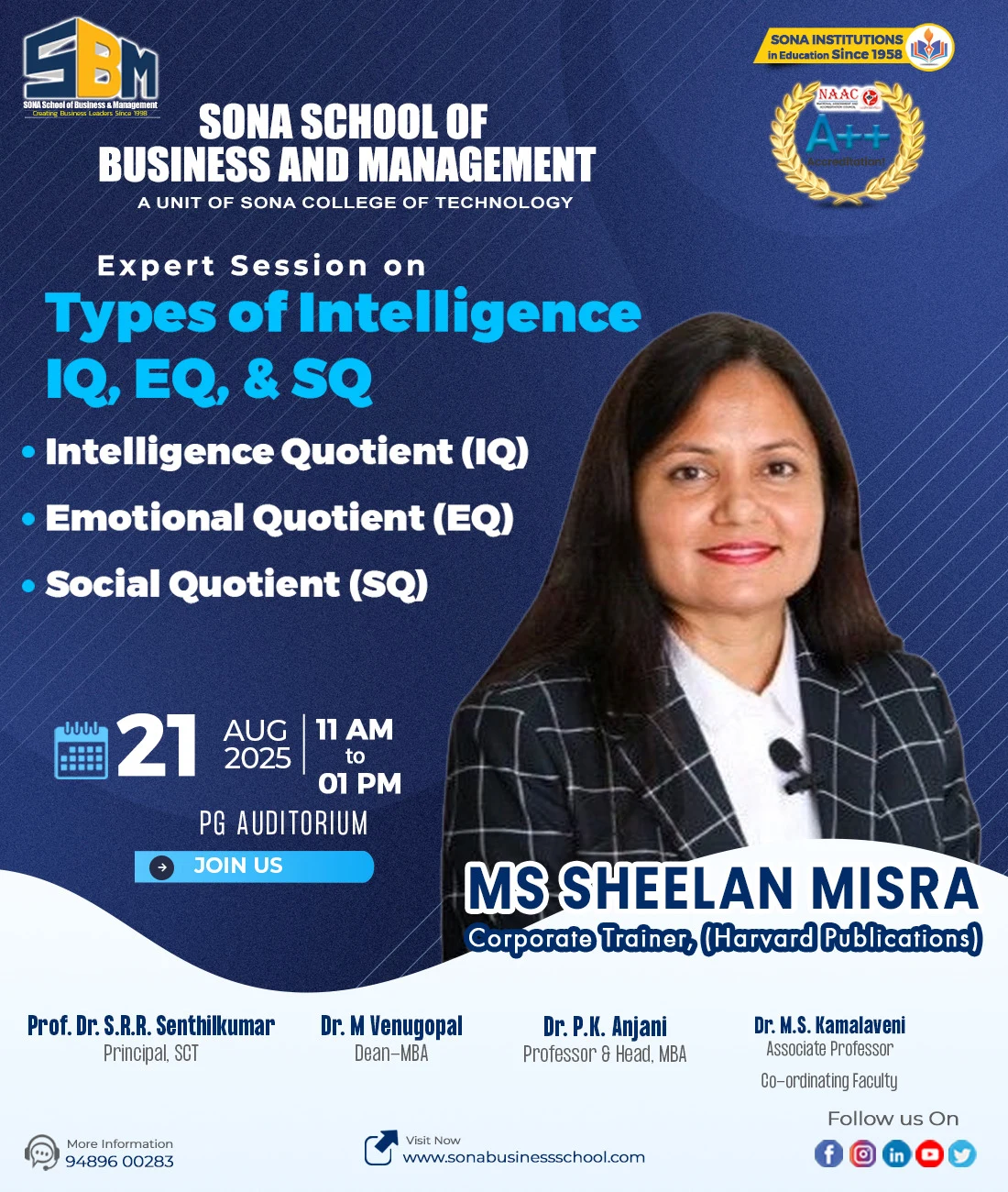 Types of Intelligence: IQ, EQ & SQ for Personal and Professional Success